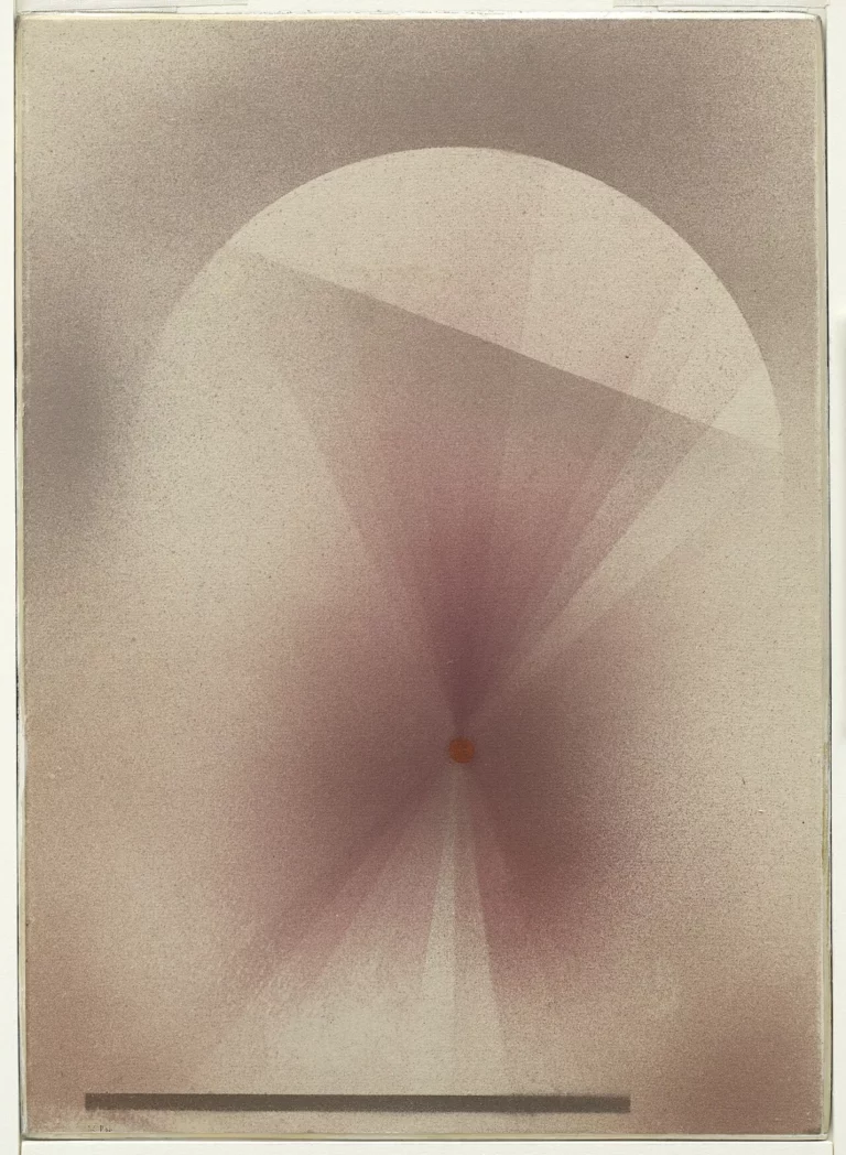 Horizon, Zenith and Atmosphere, œuvre de Paul Klee.